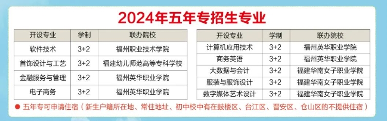 已發(fā)布！福州財(cái)政金融職業(yè)中專2024年招生簡(jiǎn)章