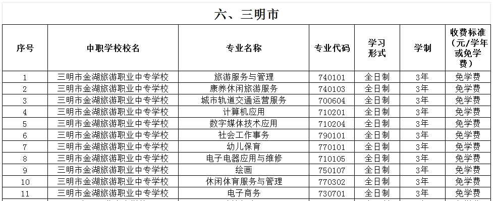 福建公辦中專(zhuān) 