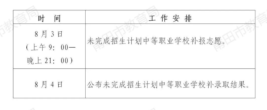 下一階段職業院校招生工作日程安排表.jpg